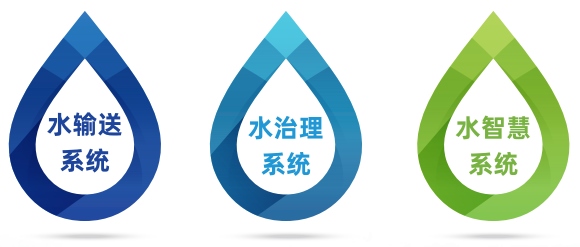 碩達(dá)智水：以水為業(yè)，做水生態(tài)治理的創(chuàng)新企業(yè)178.png