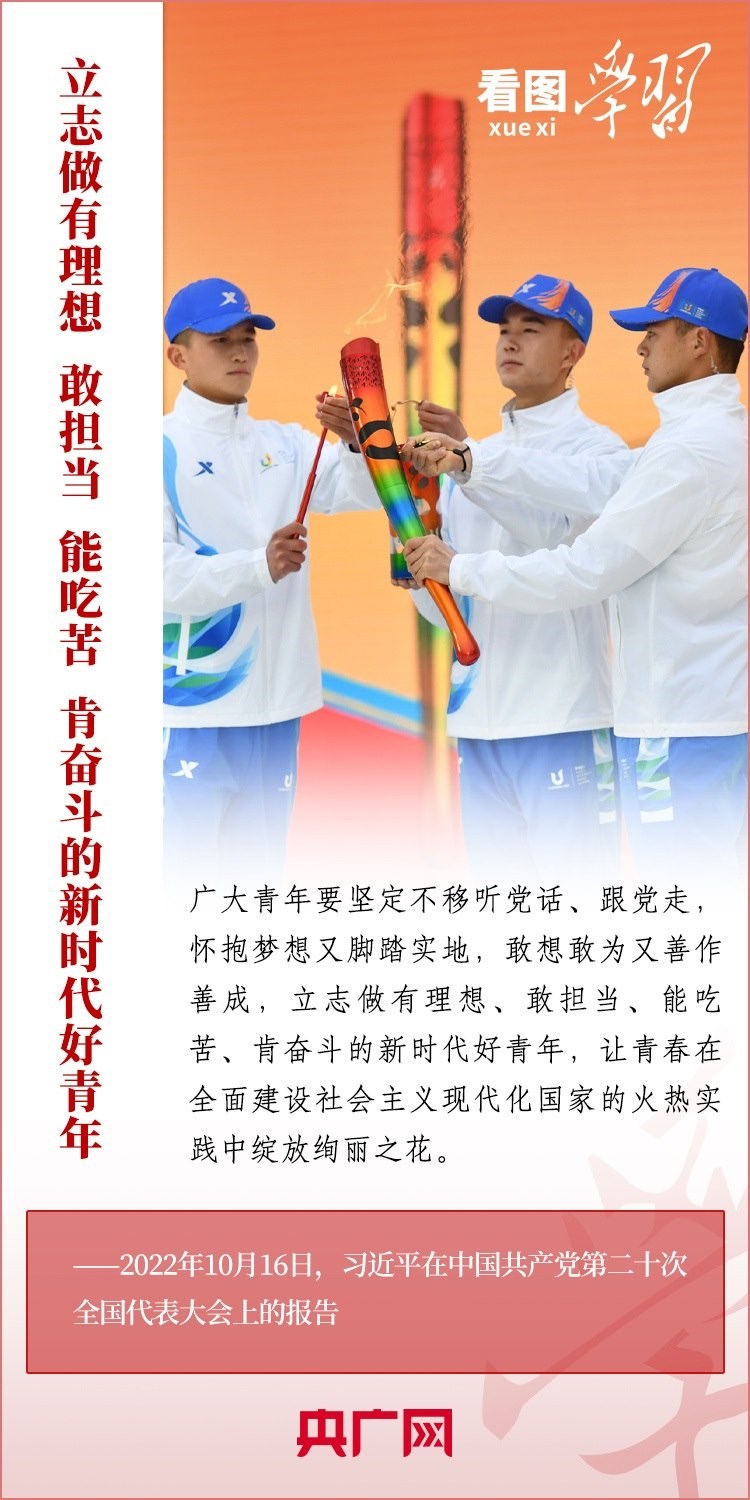 看圖學(xué)習(xí)丨為推進(jìn)強(qiáng)國(guó)建設(shè)、民族復(fù)興作出我們這一代人的應(yīng)有貢獻(xiàn)