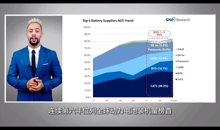 【國際3分鐘】跟中國公司合作？攪黃它！_fororder_企業(yè)微信截圖_20230728184726