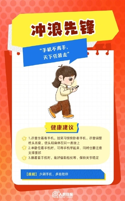 春節(jié)人設(shè)圖鑒，哪一個是你？