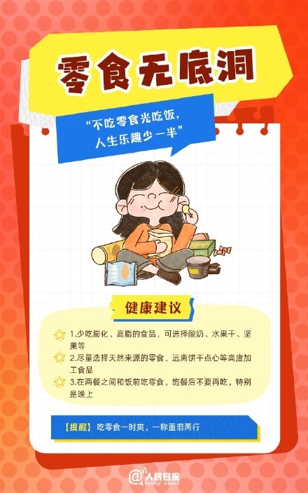 春節(jié)人設(shè)圖鑒，哪一個是你？