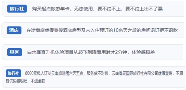 “人民投訴”用戶投訴在線旅游平臺虛假宣傳、購買的旅游卡無法預約、景區(qū)項目體驗差、定制游服務欺詐等問題。（“人民投訴”平臺截圖）