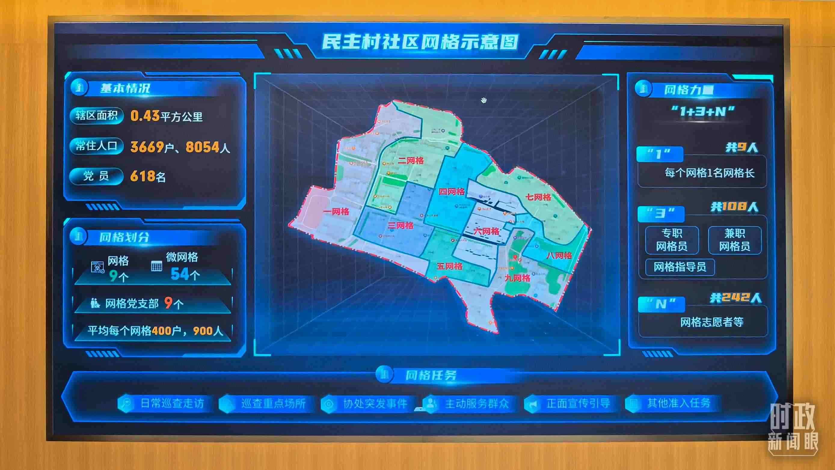 △民主村社區(qū)網(wǎng)格示意圖。（總臺(tái)央視記者邢彬拍攝）