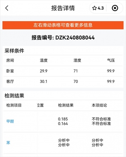 消費(fèi)者通過“人民投訴”平臺反映租房后第一天眼睛刺痛，自費(fèi)檢測甲醛超標(biāo)，租房平臺客服、管家等相互推諉不解決。（圖片來自“人民投訴”用戶）