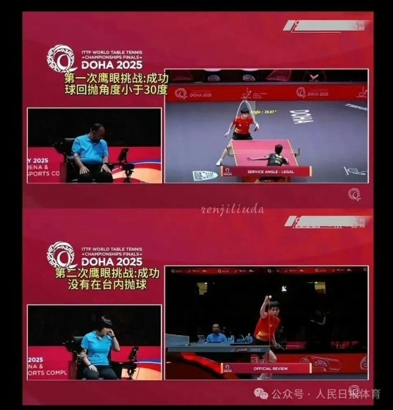 王楚欽在本屆世乒賽中的兩次“鷹眼”挑戰(zhàn)。